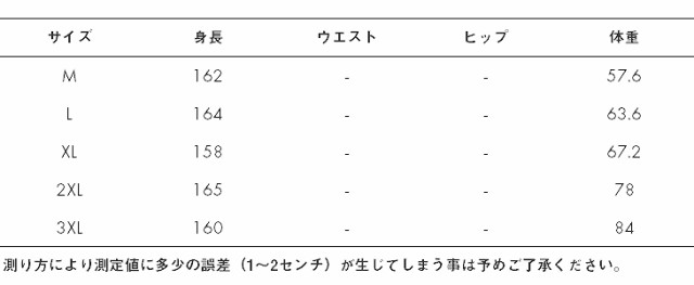 レディース 水着 ワンピース フリル スカート レース 透け素材 M L Xl 2xl 3xl 大きいサイズ 送料無料の通販はau Pay マーケット エルネフジャパン