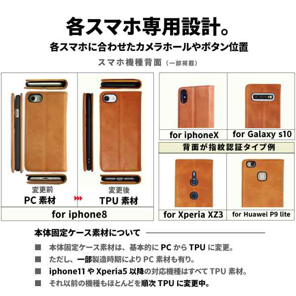 Iphone12 ケース 手帳型 Iphone11 Iphone12 Pro Iphonese第2世代 Se2 Iphone8 Iphone11 Pro Xr Xs X 8plus 7 Xperia 10ii 1ii 5ii 5 1の通販はau Pay マーケット Iphone スマホケースのニードネットワーク