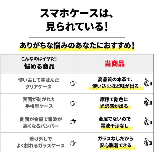 Iphone12 ケース 手帳型 Iphone11 Iphone12 Pro Iphonese第2世代 Se2 Iphone8 Iphone11 Pro Xr Xs X 8plus 7 Xperia 10ii 1ii 5ii 5 1の通販はau Pay マーケット Iphone スマホケースのニードネットワーク