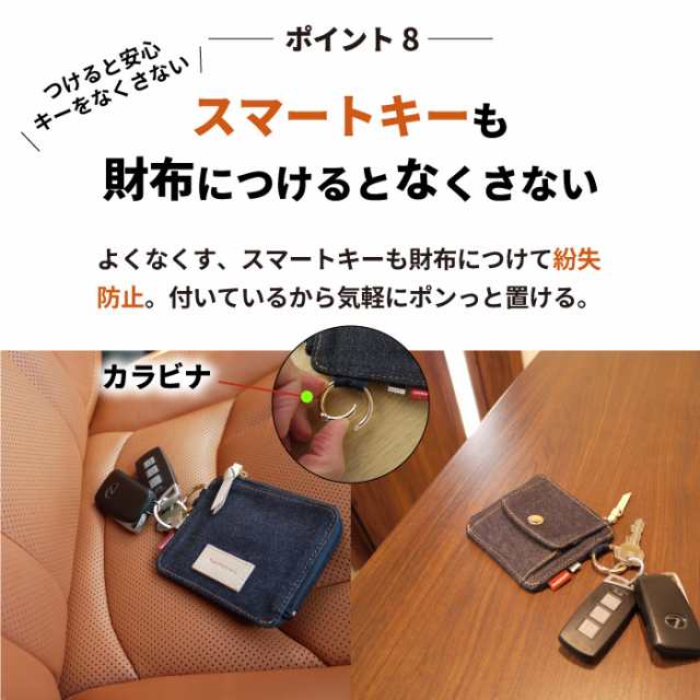 岡山デニム 財布 メンズ レディース L字ファスナー 薄い BOX型 小銭入れ 大容量 ボックス型小銭入れ ミニ財布 コンパクト