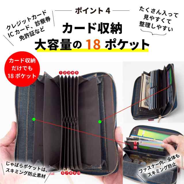 長財布 岡山デニム レディース 財布 多機能財布 大容量 実用的 ギャルソンウォレット カード収納 スキミング防止 コインスルー式