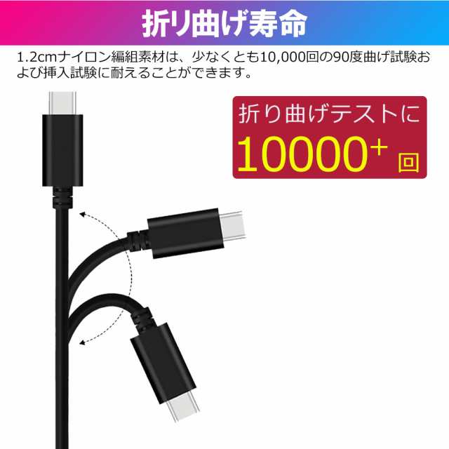 typec ケーブル 2m 1.5m 1m 0.3m 急速充電 USB-A to USB-Cケーブル