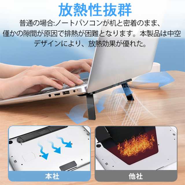 ノートパソコン スタンド PCスタンド 軽量 コンパクト 折りたたみ 高さ調節可能 放熱 滑り止め Macbook iPad タブレット対応の通販はau  PAY マーケット - 壱番屋