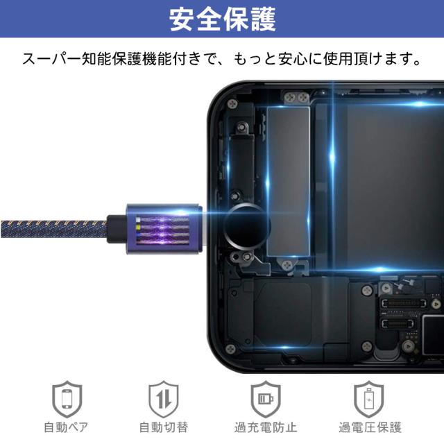 3in1 充電ケーブル Usb充電ケーブル 2 4a急速充電 断線防止 デニム生地 Iphone Android Type C 同時給電可 収納ベルト付き 多機種対応 互の通販はau Pay マーケット 壱番屋