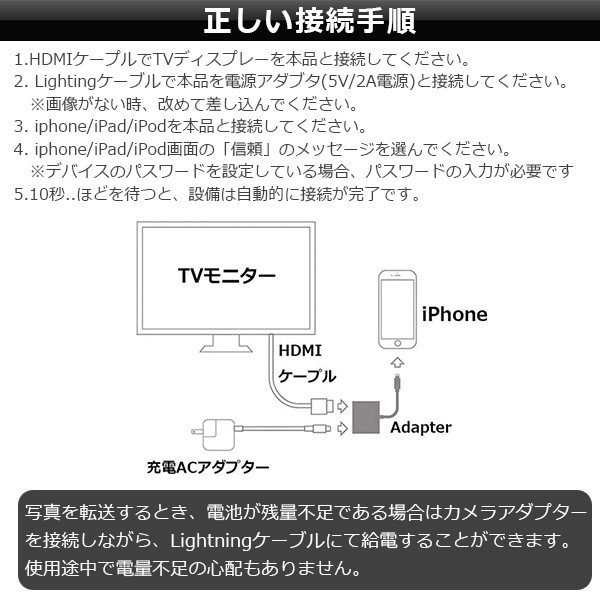 【IPHONE純正品質 By FOXCONN】【HDMIケーブル特典付】HDMI 変換 ケーブル Lightning Digital AVアダプタ  iPhone HDMI 変換アダプタ ライ｜au PAY マーケット