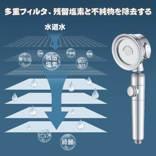 シャワーヘッド 節水 塩素除去 浄水 増圧 3段階モード 水量調整ボタン付き ミスト 毛穴 汚れ 除去 浄水シャワー 風呂 手元止水  バスグッの通販はau PAY マーケット - 壱番屋