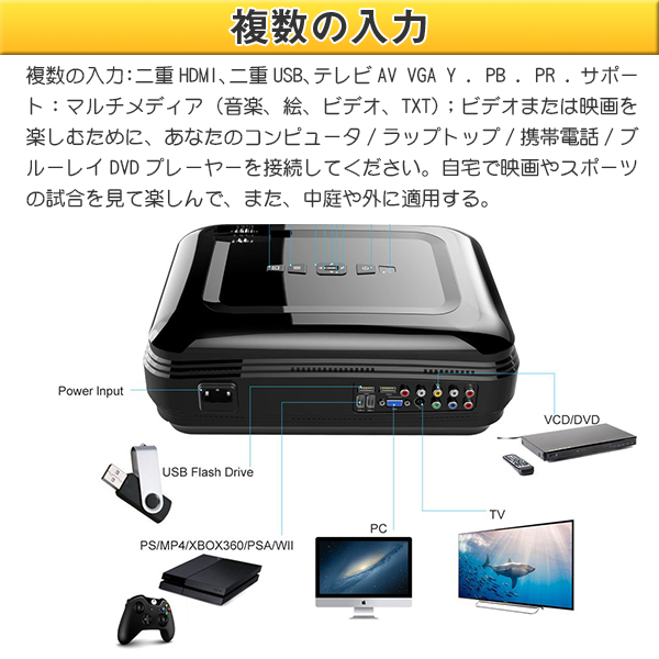 Leshp液晶プロジェクター モバイルプロジェクター 高解像度 高画質 30ルーメン小型 家庭用 スマホと直接に接続 ゲーム機など接続可の通販はau Pay マーケット 壱番屋