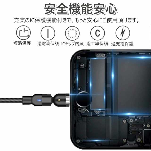 クーポンあり】マグネット充電ケーブル L字型 iPhone Type-C Micro USB 高速充電 LEDライト付き 磁石 防塵 着脱式  360度回転 ナイロン の通販はau PAY マーケット - keigostore