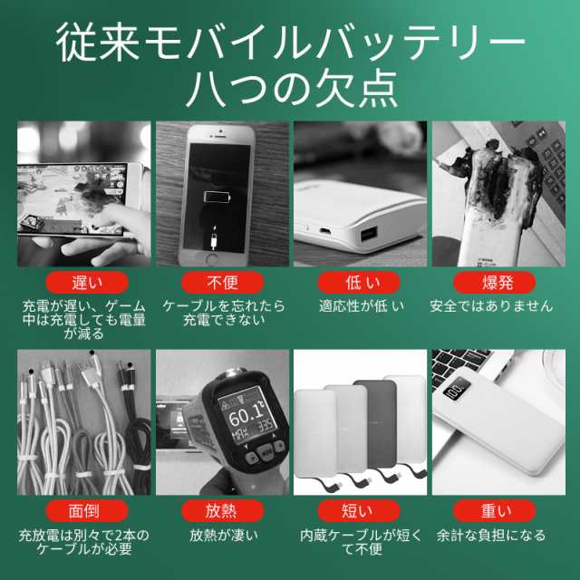 モバイルバッテリー 大容量 10000mah ミニ 超軽量 ケーブル内蔵2.1A急電 iPhone/iPad/AndroidType-C対応  LEDライト付きの通販はau PAY マーケット - 壱番屋