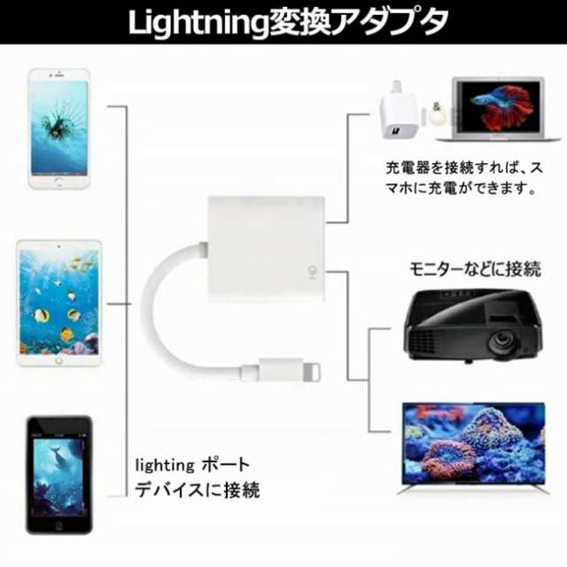 充電不要 Iphone純正品質by Foxconn Hdmiケーブル特典付 Iphone Lightning Digital Avアダプタ 純正 Lightning Hdmi 変換 アダの通販はau Pay マーケット 壱番屋