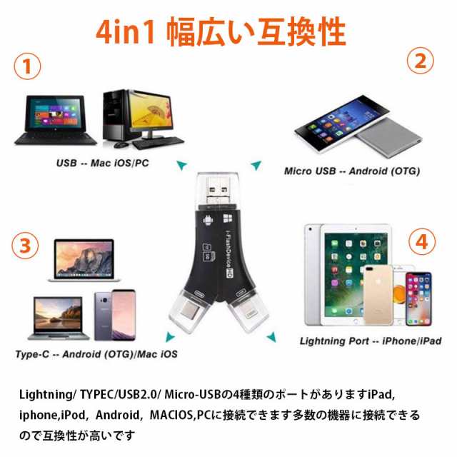 4in1 SDカードリーダー iPhone TYPE-C USB 2.0 USB-A Micro-USB スティック カードリーダー OTG機能  高速データ転送 saleの通販はau PAY マーケット - 壱番屋