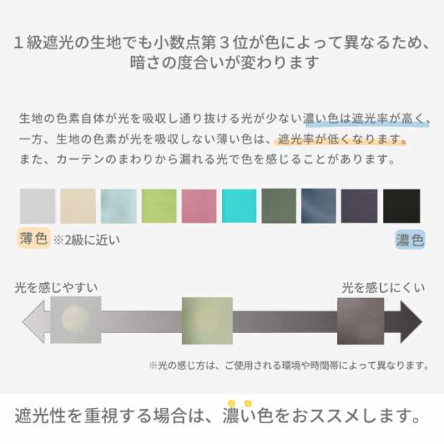 カーテン 遮光 2枚組 ソリッド １級遮光カーテン 2枚入 遮光 おしゃれ 北欧 形状記憶 幅100×丈110 135 150 178 185  200cm