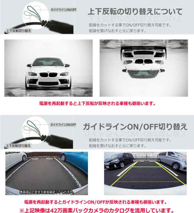 三太郎の日 P10倍中 バックカメラ ナンバープレート Ccd 埋め込み 24v 12v ナンバー 100万画素 100万 超広角 Queen製 バックカメラの通販はau Pay マーケット Jes Basaro