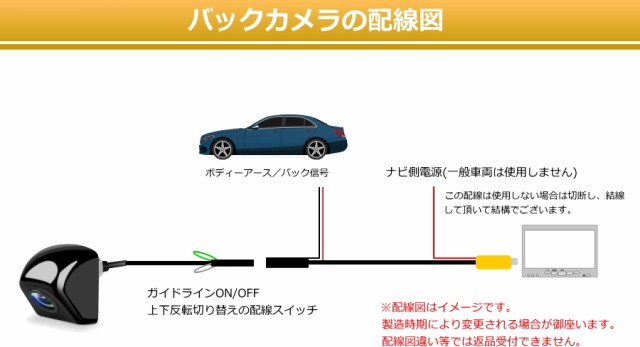 三太郎の日 P10倍中 バックカメラ ナンバープレート Ccd 埋め込み 24v 12v ナンバー 100万画素 100万 超広角 Queen製 バックカメラの通販はau Pay マーケット Jes Basaro