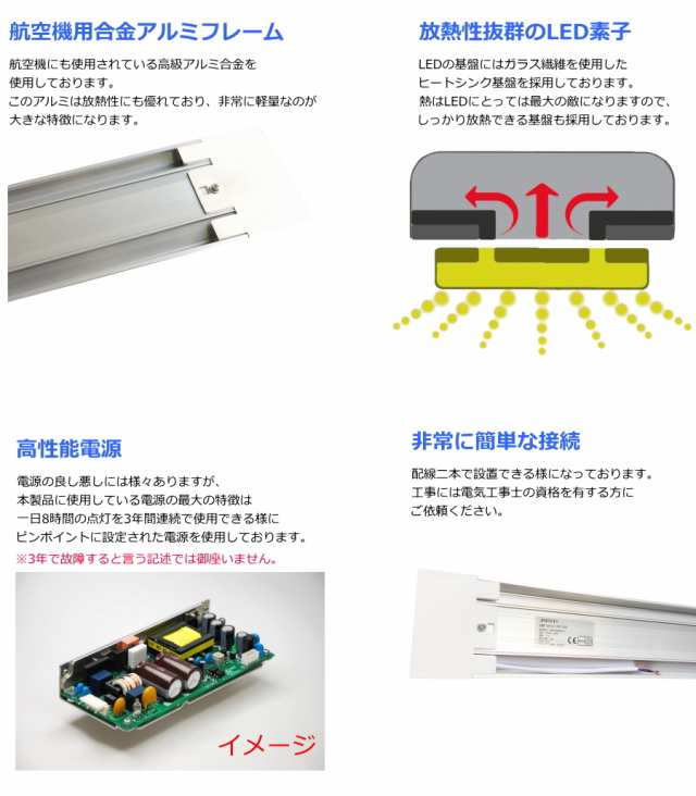 led蛍光灯 40w形 スリム 直管 器具一体型 led蛍光灯器具 LED 蛍光灯 120cm 40w型 40w形 ベースライト 4200ルーメン 器具一体型  直管 薄型の通販はau PAY マーケット - JES-BASARO