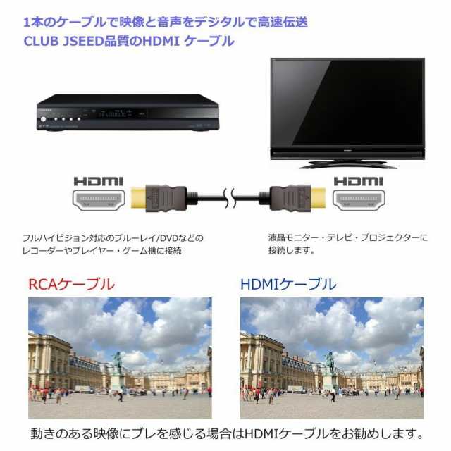 Hdmiケーブル 5m ハイスピードhdmiケーブル 1 4ver イーサネット対応 Iphone Youtube パソコン テレビ Ps4 Ps5 タイプa モニター Androidの通販はau Pay マーケット Jes Basaro