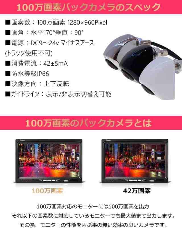 バックカメラモニターセット バックカメラ モニターセット ナンバープレート 100万画素 24v 本体 後付け 埋込型 CCD ネジ 穴  バックモニの通販はau PAY マーケット - JES-BASARO au PAY マーケット店 | au PAY マーケット－通販サイト