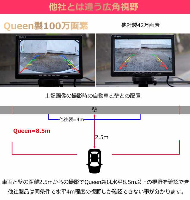 バックカメラ ワイヤレス モニターセット 24v 完全無線 汎用 後付け 車 ...