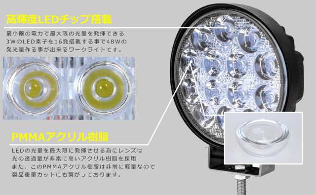 作業灯 2台セット led led ledワークライト 24v led ワークライト 防水 投光器 led 車 12v led作業灯 - 3