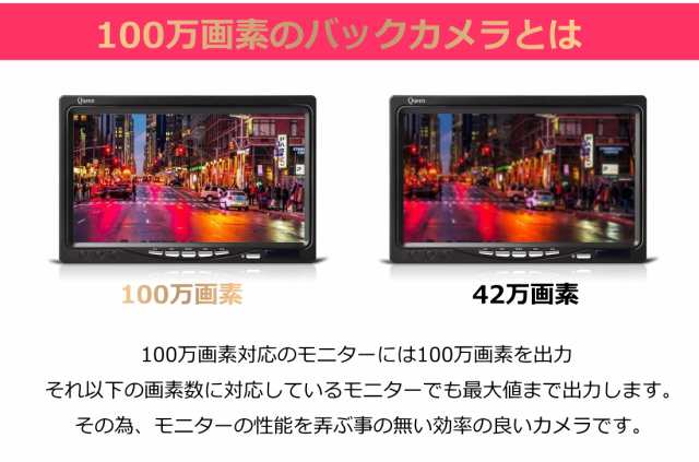 バックカメラ モニターセット 100万画素 6v 24v 本体 後付け サイドカメラ 埋込型 360° 角度 バックモニター セット 車 車載カメラの通販はau  PAY マーケット - JES-BASARO