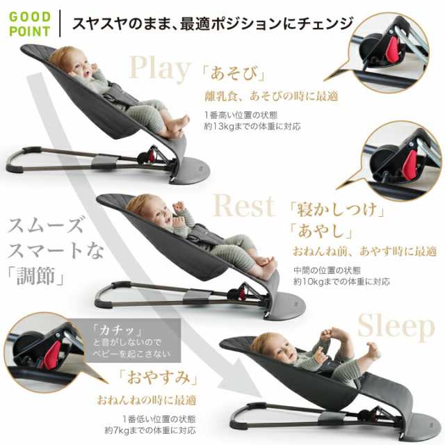 商品レビューで＋5％】 【セット商品】babybjorn(ベビービョルン