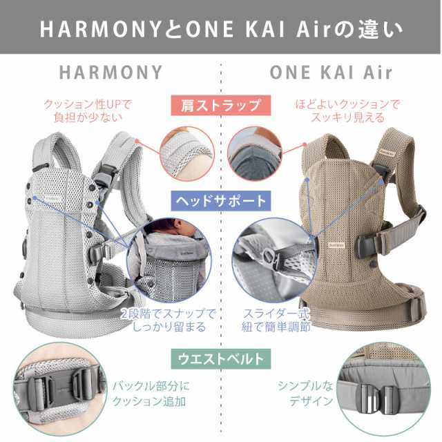 商品レビューで＋5％】babybjorn（ベビービョルン）抱っこ紐 ベビーキャリア ONE KAI Air（ワン カイ エアー）メッシュ グレーベージュの通販はau  PAY マーケット - ベビスマ | au PAY マーケット－通販サイト