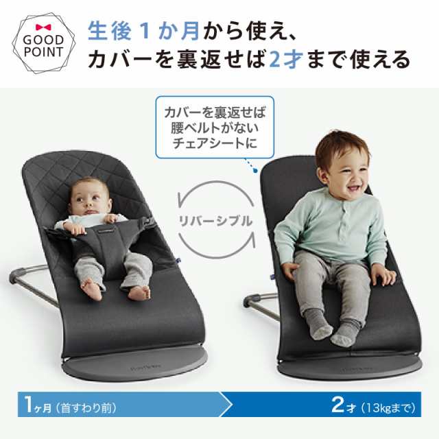 【商品レビューで＋5％】【セット商品】babybjorn(ベビービョルン) バウンサー Bliss Air +キャリーバッグ｜ベビーシッター  バウンサー ｜au PAY マーケット