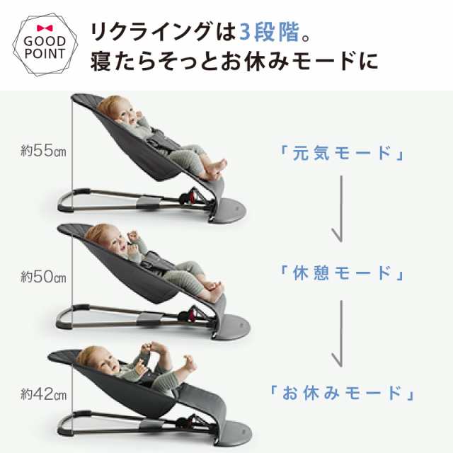 商品レビューで＋5％】 【セット商品】babybjorn(ベビービョルン