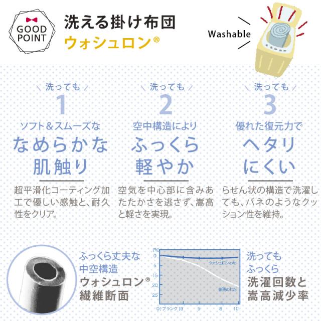 【商品レビューで+5%】10mois(ディモア) ベビー布団セット オーガニックエクリュ 【取寄品】| ベビー 布団 丸洗い 【商品レビューで+5%】10mois(ディモア) ベビー布団セット オーガニックエクリュ 【取寄品】| ベビー 布団 丸洗い