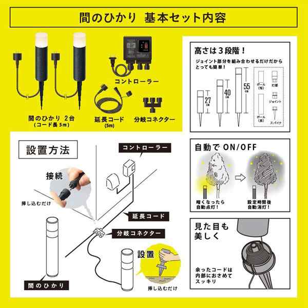 【送料無料】タカショー ローボルト ひかりノベーション 間のひかり 基本セット LGL-LH04P｜au PAY マーケット