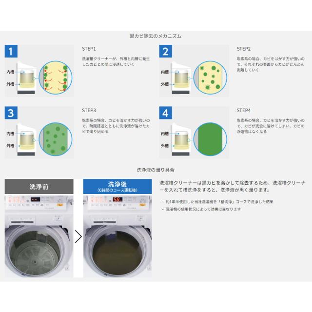 【8個セット】Panasonic パナソニック 洗濯槽クリーナー 1500ml N-W1A_3