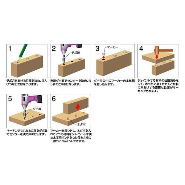 メール便可 大西工業 木工用6角軸 ダボ錐マーカーセット 8mm用 No 22ms ダボ個入 マーカー5個入の通販はau Pay マーケット ホームセンターブリコ Au Pay マーケット店