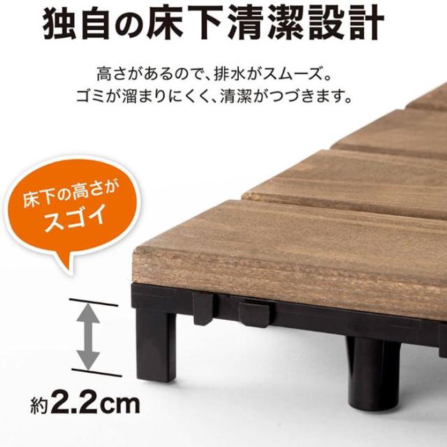 タカショー ベースアップ 敷くだけデッキ 天然木 ウォルナット JBG-BWW 9枚セット_4