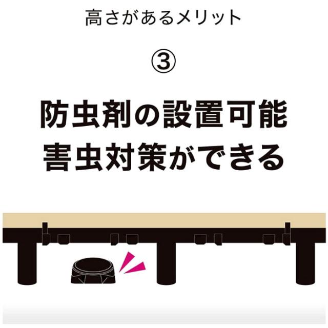 タカショー ベースアップ 敷くだけデッキ 天然木 ウォルナット JBG-BWW 9枚セット_7