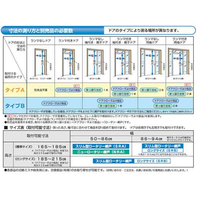 川口技研 スリム型ロータリー網戸 SRA-1の通販はau PAY マーケット - ホームセンターブリコ au PAY マーケット店 | au PAY  マーケット－通販サイト