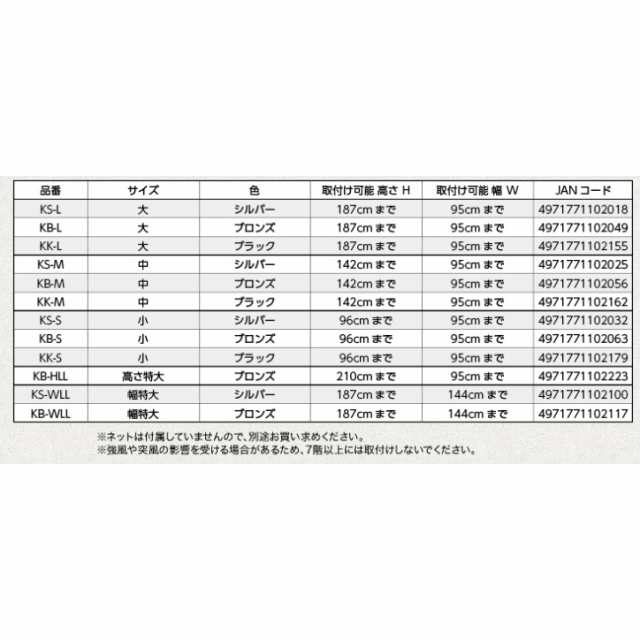 北海道・沖縄・離島不可】川口技研 窓用網戸 OK組立アミド 組立網戸 KS-S 小 シルバー 4971771102032の通販はau PAY  マーケット - ホームセンターブリコ au PAY マーケット店