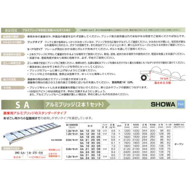 送料無料】【直送】アルインコ アルミブリッジ SA183005 長さ1800mm 幅