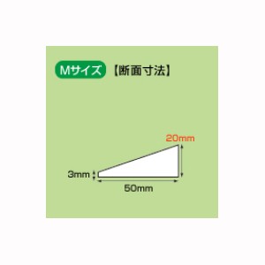 カーボーイ つまさきやわらかガード 痛クナイゾ Mサイズ 幅50mm×長900mm×高20mm 571の通販はau PAY マーケット -  ホームセンターブリコ au PAY マーケット店 | au PAY マーケット－通販サイト