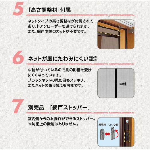 川口技研 ノーカットロータリー網戸II NC2-20の通販はau PAY 