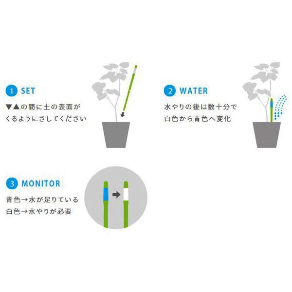 お金を節約 キャビノチェ SUStee 水やりチェッカー サスティー ホワイト Lサイズ 6〜12号鉢 C-0013-WH 水分計 