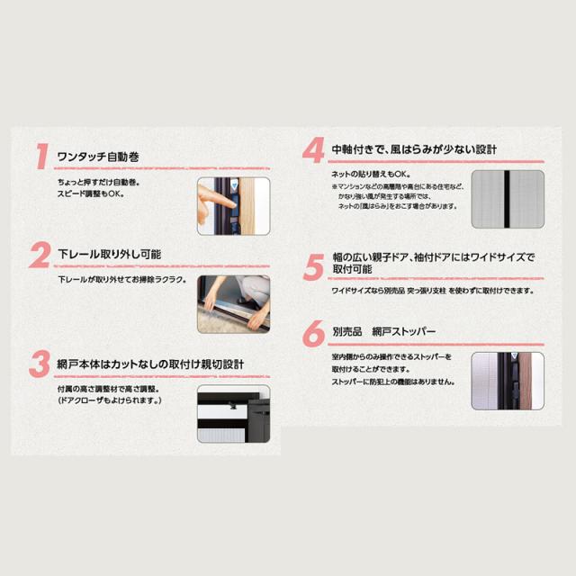 川口技研 ノーカットロータリー網戸 NC-17_2
