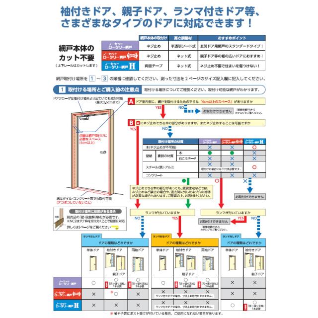 川口技研 ノーカットロータリー網戸 NC-17_4