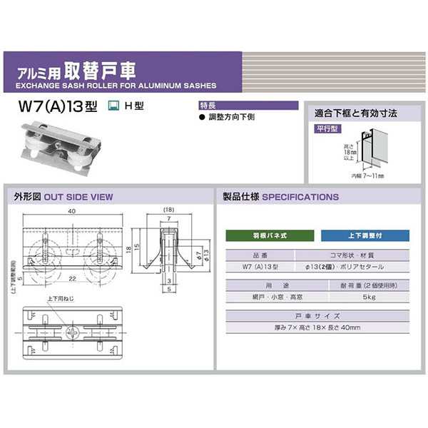 【メール便可】KAKEN 家研販売 アルミサッシ取替戸車 網戸・小窓・高窓用 W7（A）13 2個入 【W7A13】4983658017674｜au  PAY マーケット