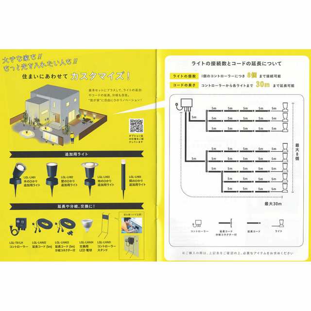 2021年ファッション福袋 タカショー ひかりノベーション 間のひかり 追加ライト LGL-LH04 van-vroeger-en-toen.nl