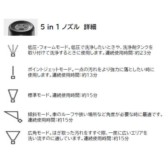 【正規代理店】KARCHER ケルヒャー モバイル高圧洗浄機 OC5 Handy ハンディジェット 1.328-142.0_6