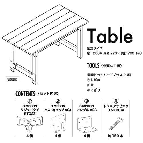 送料無料 八幡ねじ シンプソンキット テーブル 1個 シンプソン金具の通販はau Pay マーケット ホームセンターブリコ Au Pay マーケット店