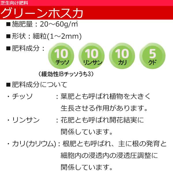 肥料 グリーンホスカ 20kgの通販はau PAY マーケット - めばえや