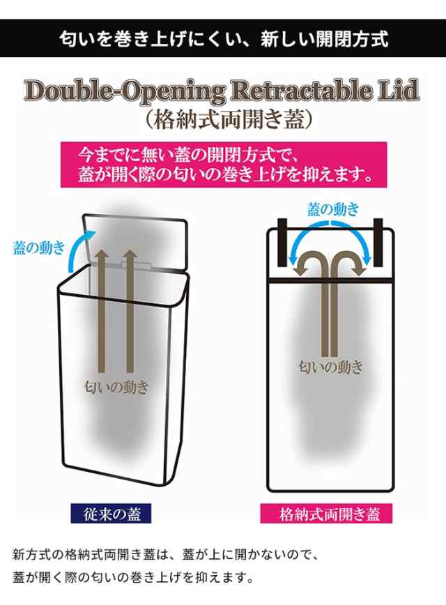 ゴミ箱 自動開閉 40L センサー式 ごみ箱 おしゃれ ダストボックス 自動