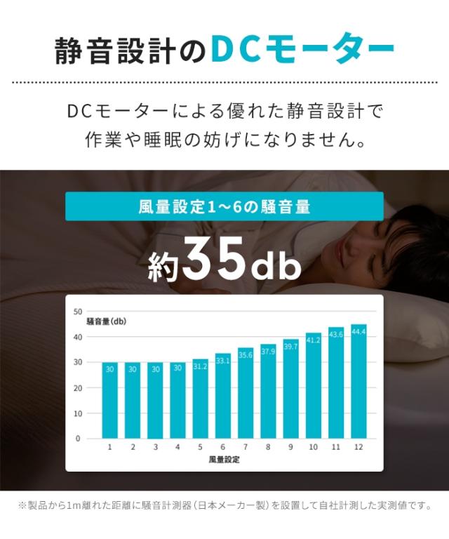 【値下げ】扇風機 充電式 コードレス dcモーター 静音 おしゃれ 据置き型 30cm 大型 コードレス 工業扇風機 フロアファン 大型扇風機 可愛い ガレージ アルミ羽根 送風ファン サーキュレーター 床置き扇風機 レトロ 工場ファン 扇風器 バッテリー内蔵 アウトドア 持ち運び_5