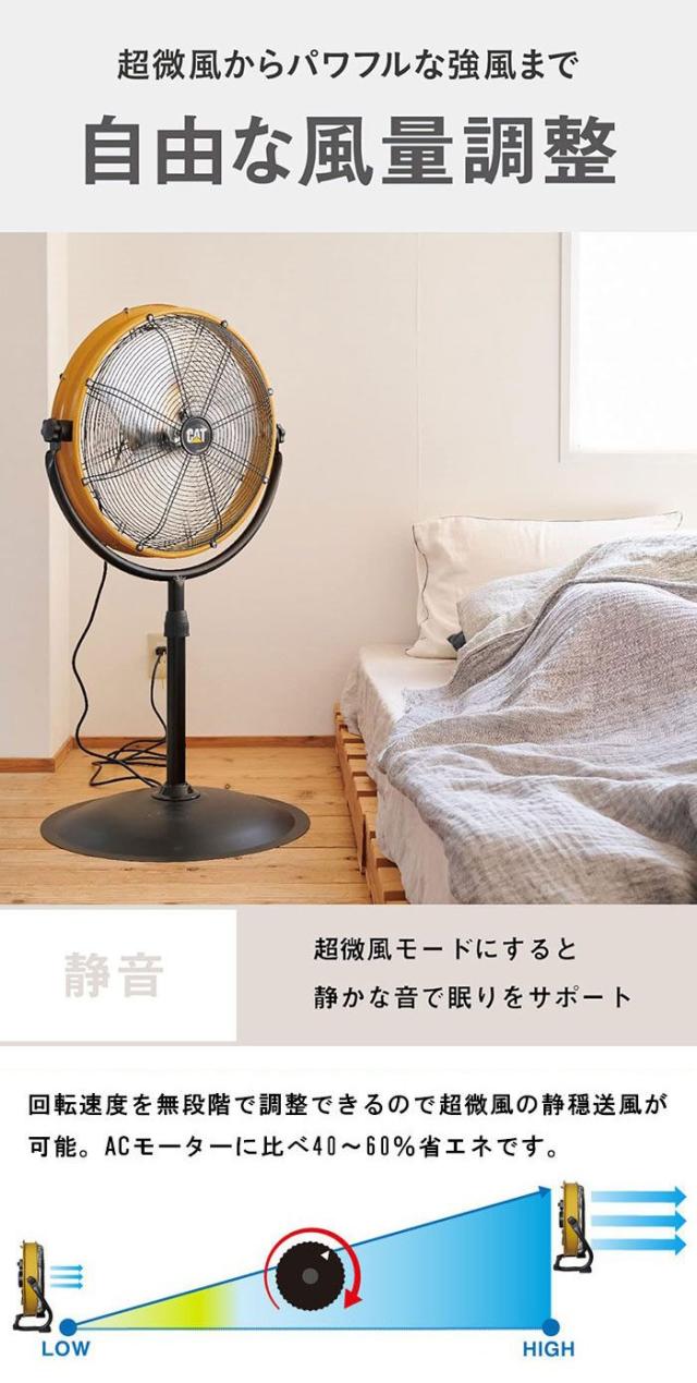 フロアファン 扇風機 45cm 工場扇 スタンドタイプ 高さ109〜124cm